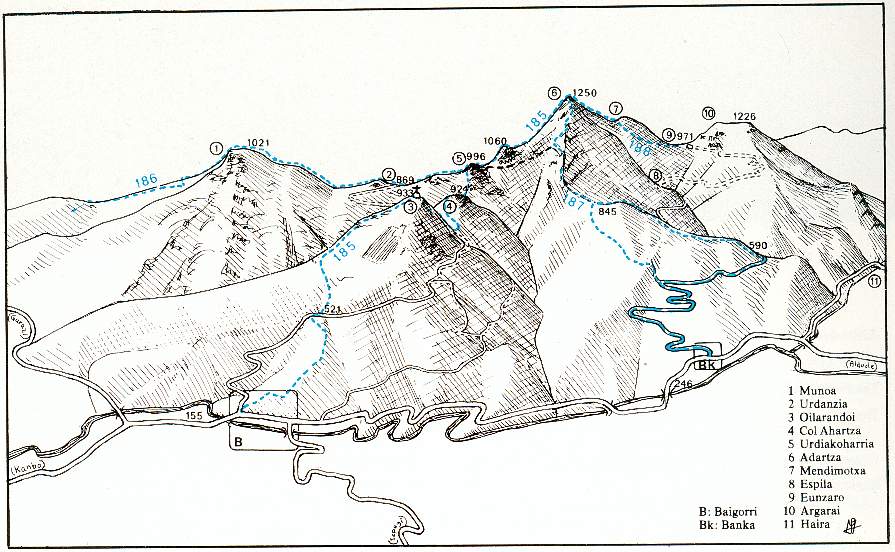 carte munhoa